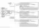 Fig. 01 - Powerline communication control of light emitting diode (LED) lighting fixtures