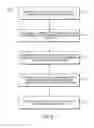 Fig. 07 - Powerline communication control of light emitting diode (LED) lighting fixtures