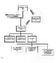 Fig. 02 - Solid state light system with broadband optical communication capability