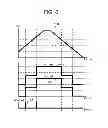 Fig. 07 - AC input voltage interruption detection method and circuit