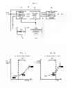Fig. 02 - Delay-locked loop (DLL) circuit apparatus and method for locking thereof