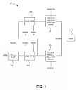 Fig. 02 - Slew rate control for multiple voltage domains