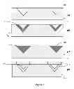 Fig. 09 - MAGNETIC DEVICE UTILIZING NANOCOMPOSITE FILMS LAYERED WITH ADHESIVES