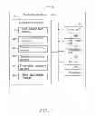 Fig. 02 - AUTHORIZING SYSTEM AND METHOD OF PORTABLE ELECTRONIC DEVICE