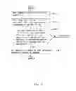 Fig. 03 - AUTHORIZING SYSTEM AND METHOD OF PORTABLE ELECTRONIC DEVICE