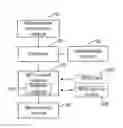 Fig. 01 - Method and Terminal for Managing Radio Frequency Identification Card