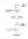 Fig. 03 - Method and Terminal for Managing Radio Frequency Identification Card
