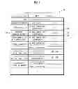 Fig. 08 - Method used in a system for remotely controlling an appliance