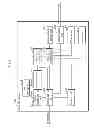 Fig. 09 - Method used in a system for remotely controlling an appliance
