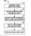 Fig. 01 - PORT IDENTIFIER SYSTEM AND METHOD