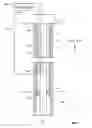 Fig. 02 - Connecting fiber optic cables