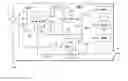 Fig. 01 - Data processing system