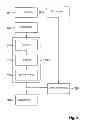 Fig. 03 - Method and device for ascertaining a misalignment of a radar sensor of a vehicle