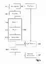 Fig. 07 - Method and device for ascertaining a misalignment of a radar sensor of a vehicle