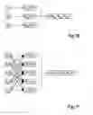 Fig. 06 - Method for evaluating obstacles in a driver assistance system for motor vehicles