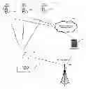 Fig. 01 - METHOD AND SYSTEM FOR GNSS ASSISTANCE DATA OR LTO DATA DOWNLOAD OVER A BROADCAST BAND
