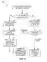 Fig. 06 - EPHEMERIS COLLECTION DEVICE AND METHOD