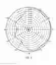 Fig. 06 - Vehicle antenna