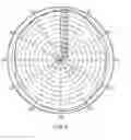 Fig. 07 - Vehicle antenna