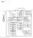Fig. 08 - ELECTRONIC DEVICE COMPONENTS AS ANTENNAS