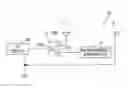 Fig. 01 - Antenna apparatus