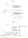Fig. 03 - METHOD OF DRIVING DISPLAY PANEL AND DISPLAY APPARATUS FOR PERFORMING THE SAME