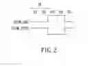Fig. 03 - Driving method for display panel
