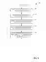 Fig. 10 - Object display with visual verisimilitude