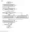Fig. 08 - Display apparatus and display control method