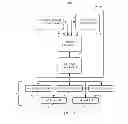 Fig. 02 - Low power management of multiple sensor integrated chip architecture