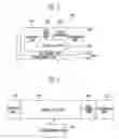 Fig. 03 - Touch screen display device