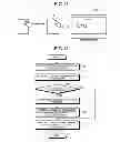 Fig. 09 - METHOD FOR CONTROLLING DEVICE, DEVICE CONTROLLER, COMPUTER PROGRAM PRODUCT, AND ELECTRONIC DEVICE