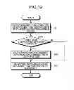 Fig. 13 - METHOD FOR CONTROLLING DEVICE, DEVICE CONTROLLER, COMPUTER PROGRAM PRODUCT, AND ELECTRONIC DEVICE