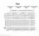 Fig. 08 - SEMICONDUCTOR DEVICE AND DISPLAY DEVICE