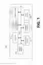 Fig. 02 - User input device failure prediction