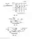 Fig. 03 - Multi-touch auto scanning