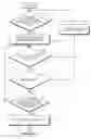 Fig. 01 - USER INPUT USING HOVERING INPUT