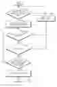 Fig. 04 - USER INPUT USING HOVERING INPUT
