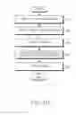 Fig. 06 - USER INPUT USING HOVERING INPUT