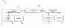 Fig. 01 - Controlling real-time compression detection