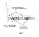 Fig. 04 - Controlling real-time compression detection