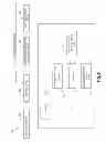 Fig. 06 - Controlling real-time compression detection