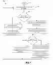 Fig. 08 - Controlling real-time compression detection