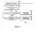 Fig. 05 - System for detecting display driver error when failing to receive a synchronization signal and method thereof