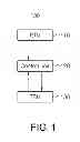 Fig. 02 - RAY TRACING CORE AND METHOD FOR PROCESSING RAY TRACING