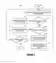 Fig. 06 - System and method for determining a mated surface of an object having a plurality of members