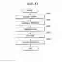 Fig. 07 - Graphic processing unit and tile-based rendering method