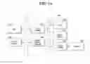Fig. 09 - Graphic processing unit and tile-based rendering method