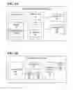 Fig. 05 - Sleep display program, sleep display method, and sleep display device