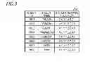 Fig. 04 - DISPLAY PROCESSING APPARATUS, SYSTEM AND COMPUTER-READABLE STORAGE MEDIUM FOR DISPLAY PROCESSING PROGRAM